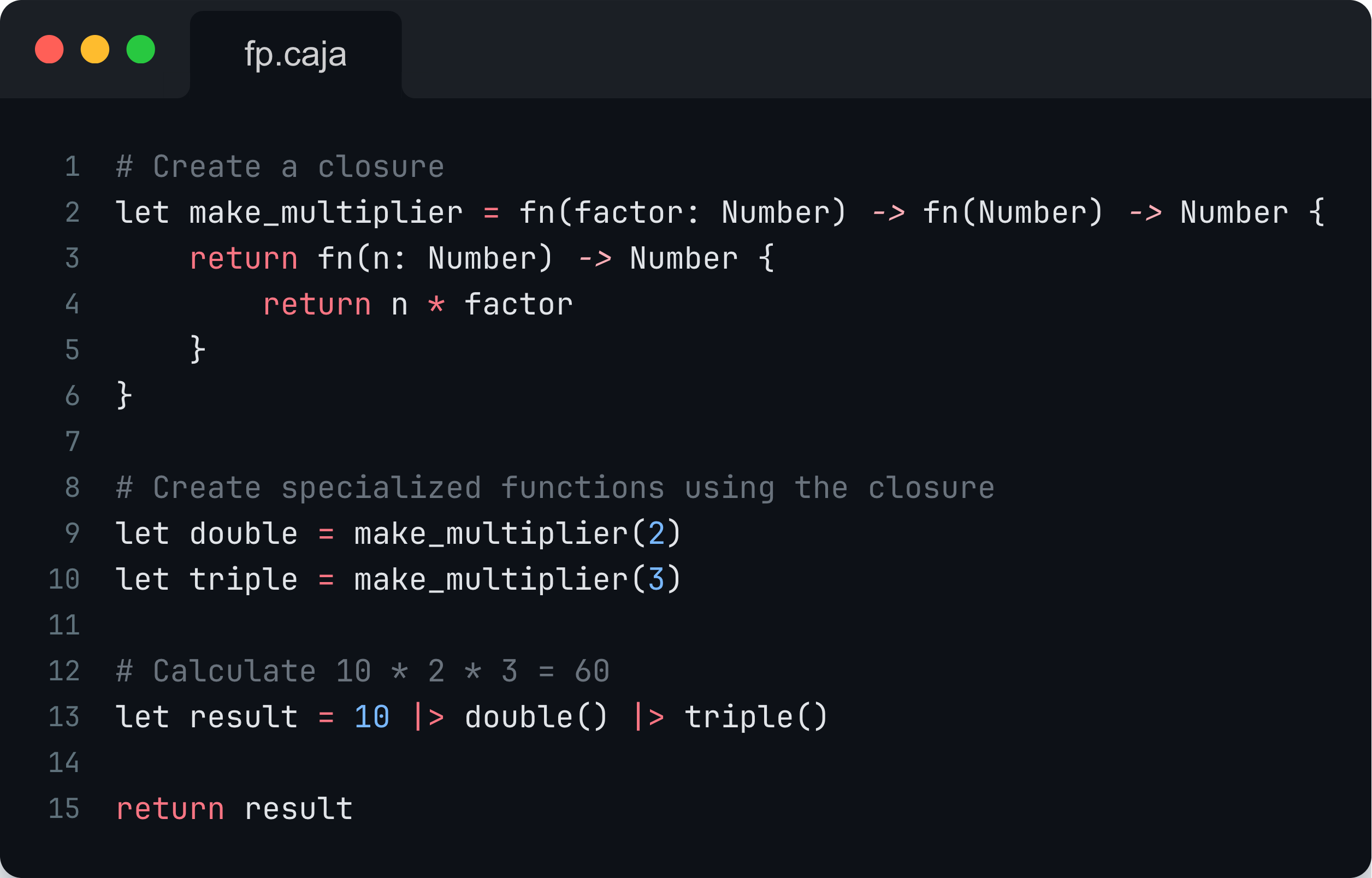 Caja Closures