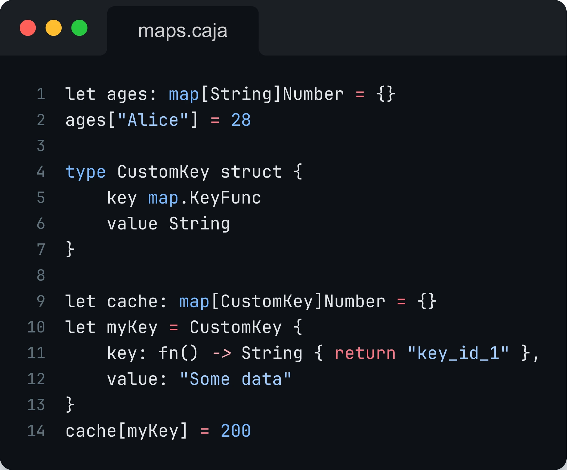 Maps Syntax